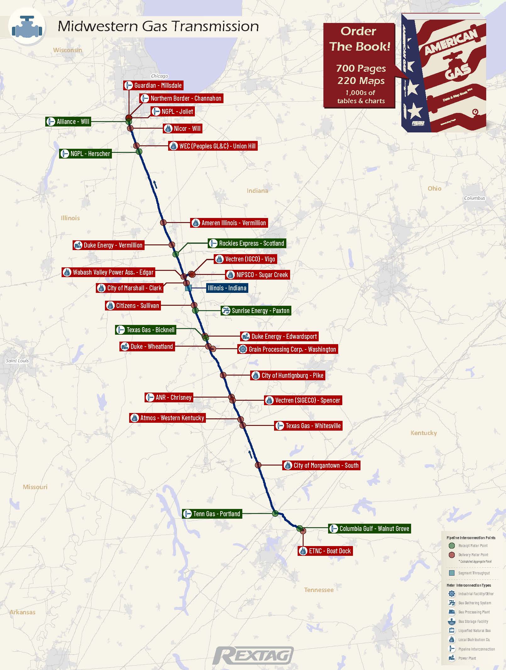 Midwestern Gas Transmission